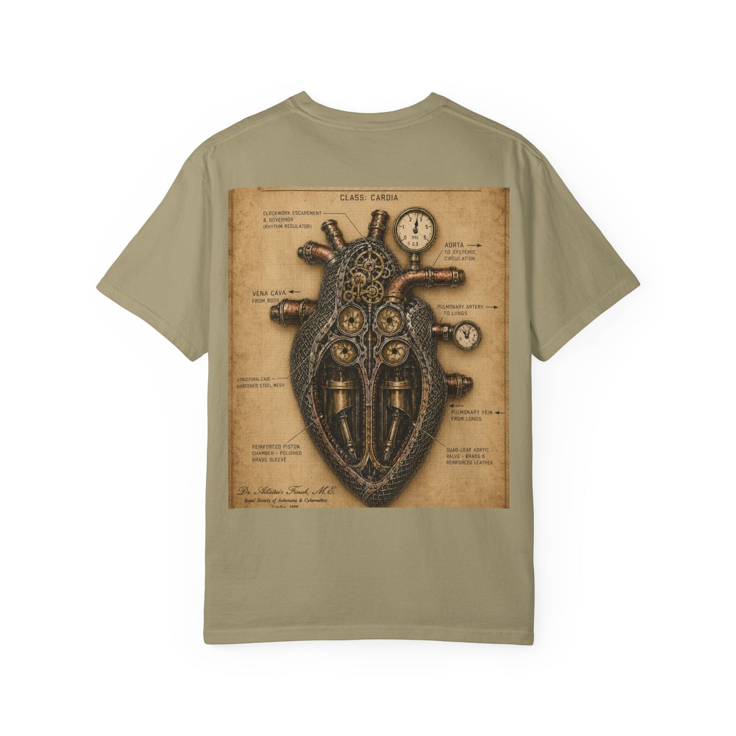 Heart — Biomechanical Circulatory Automaton Shirt
