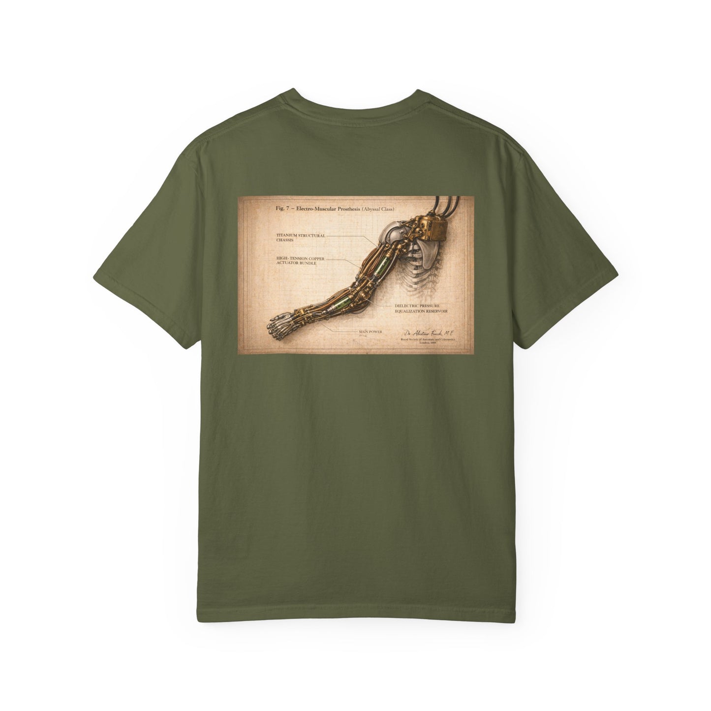 Arm — Mechanical Dexterity Apparatus Shirt