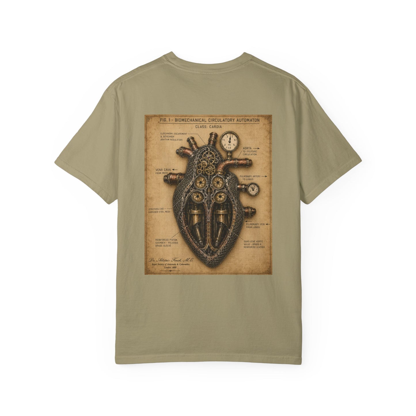 Heart — Biomechanical Circulatory Automaton Shirt