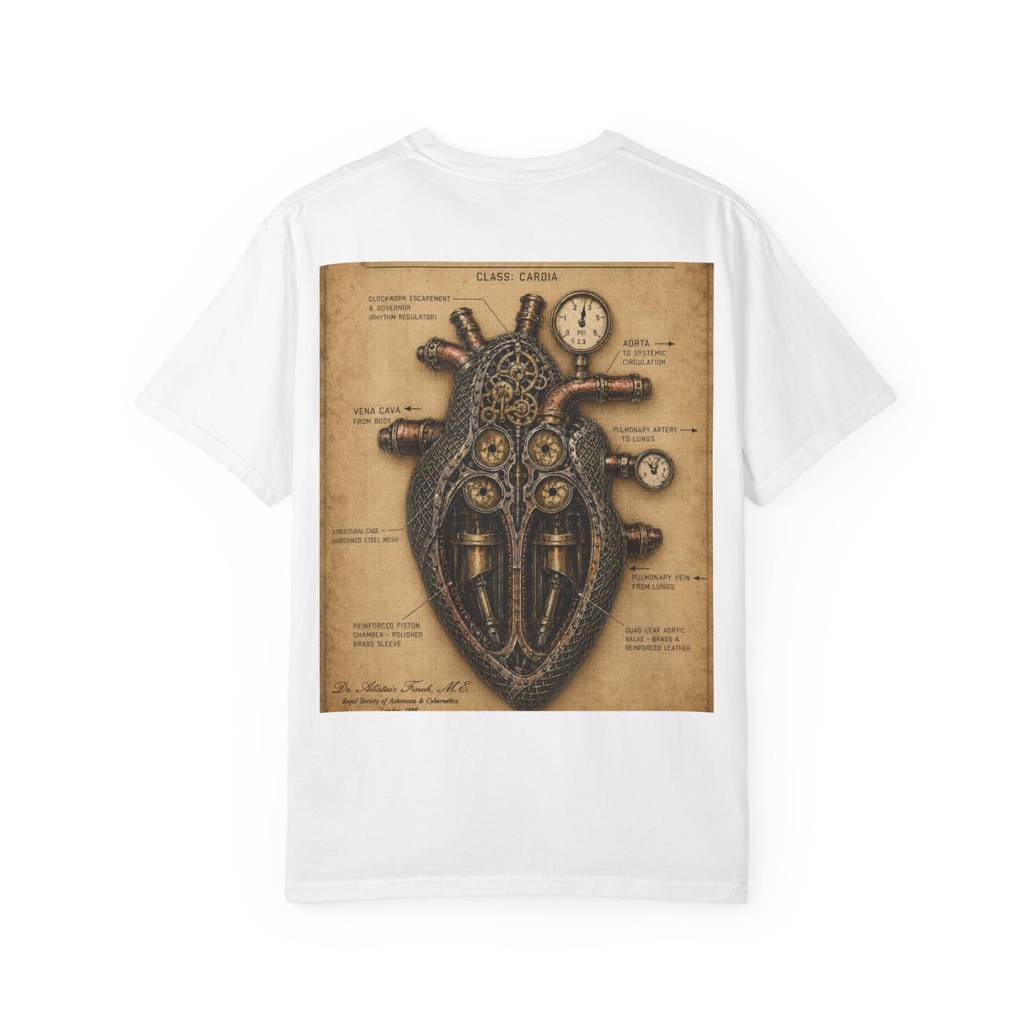 Heart — Biomechanical Circulatory Automaton Shirt