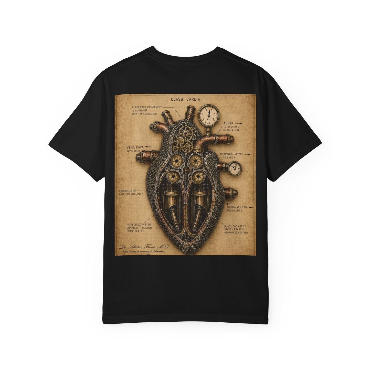 Heart — Biomechanical Circulatory Automaton Shirt