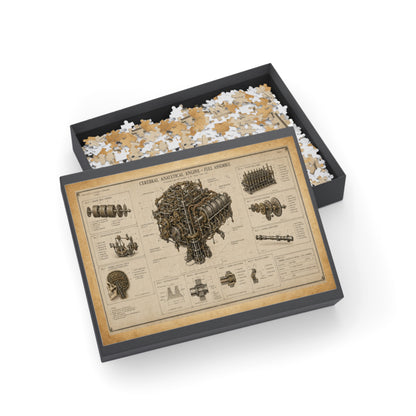 Mind — Cerebral Analytical Engine Puzzle