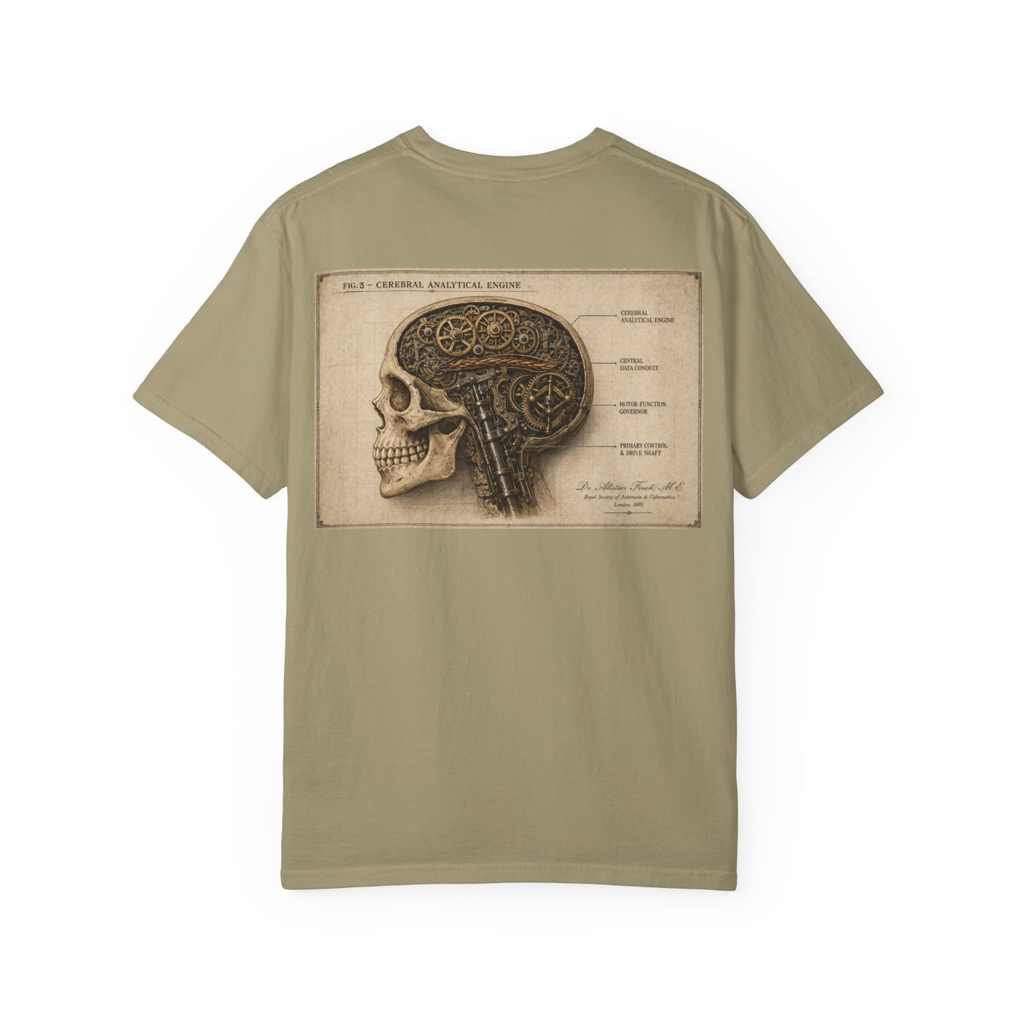 Mind — Cerebral Analytical Engine Shirt