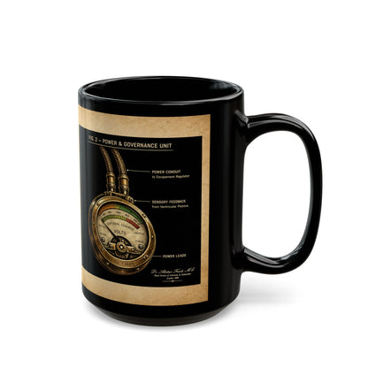 Black Heart — Biomechanical Circulatory Automaton - Black Mug (15oz)