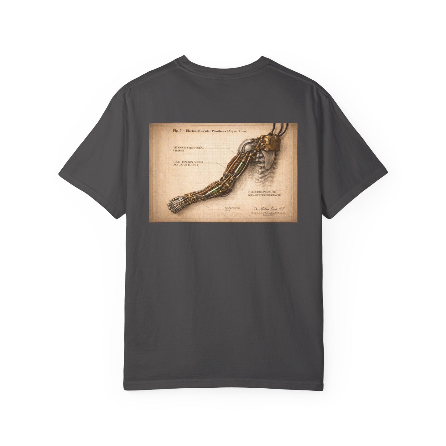 Arm — Mechanical Dexterity Apparatus Shirt