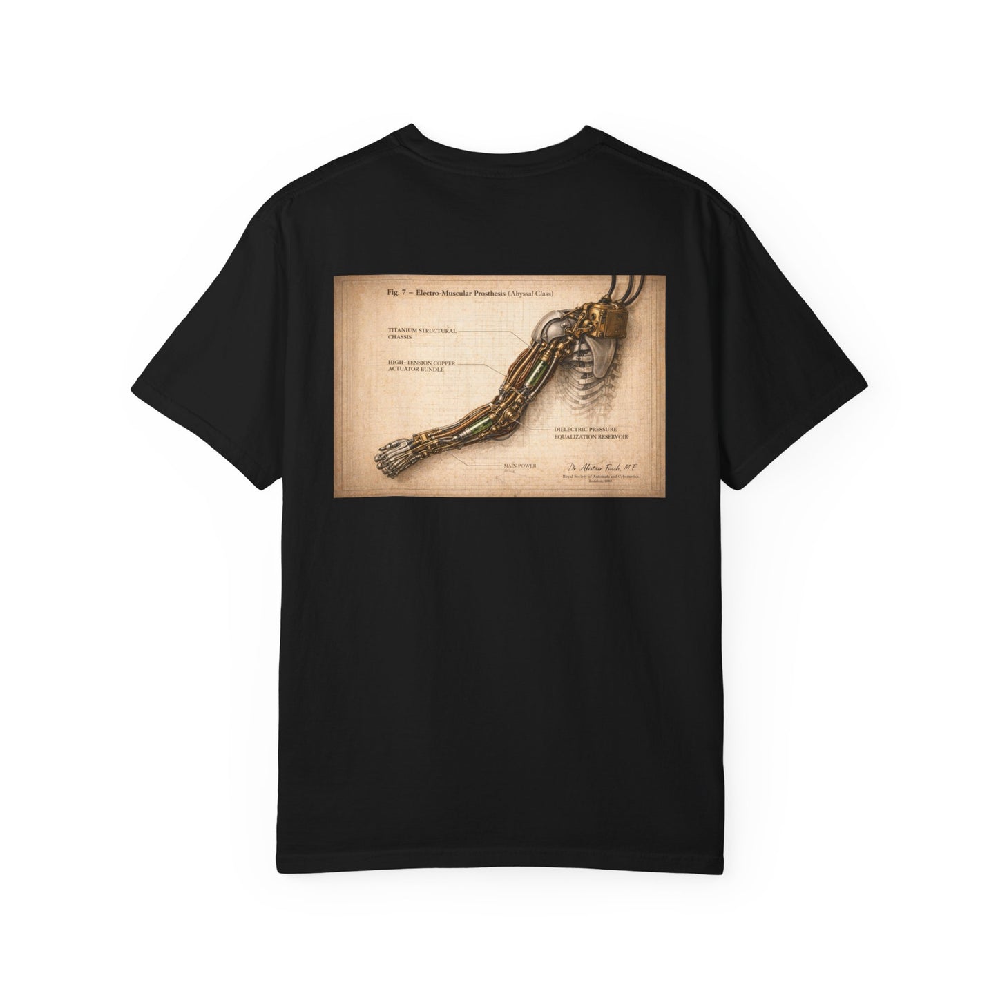 Arm — Mechanical Dexterity Apparatus Shirt