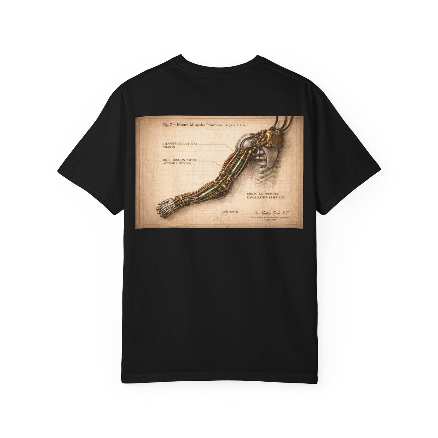 Arm — Mechanical Dexterity Apparatus Shirt