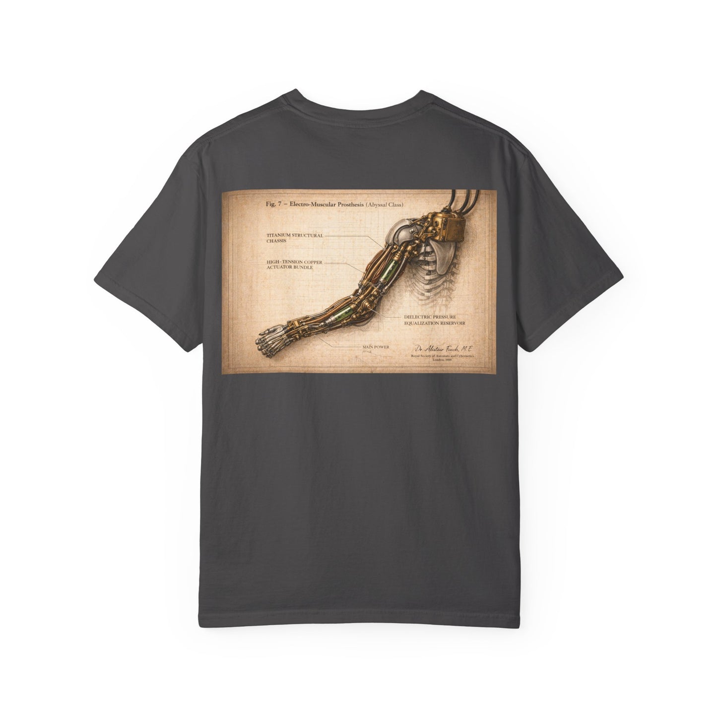 Arm — Mechanical Dexterity Apparatus Shirt