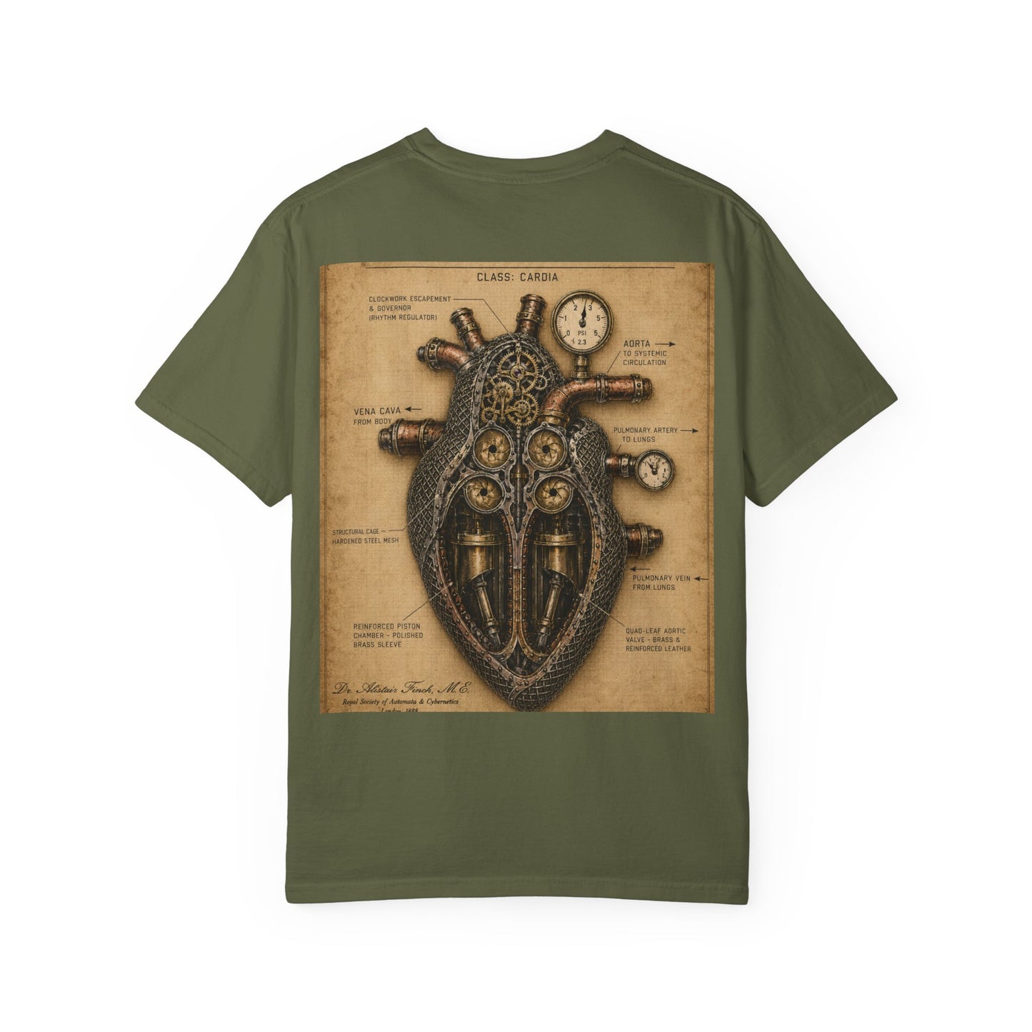 Heart — Biomechanical Circulatory Automaton Shirt