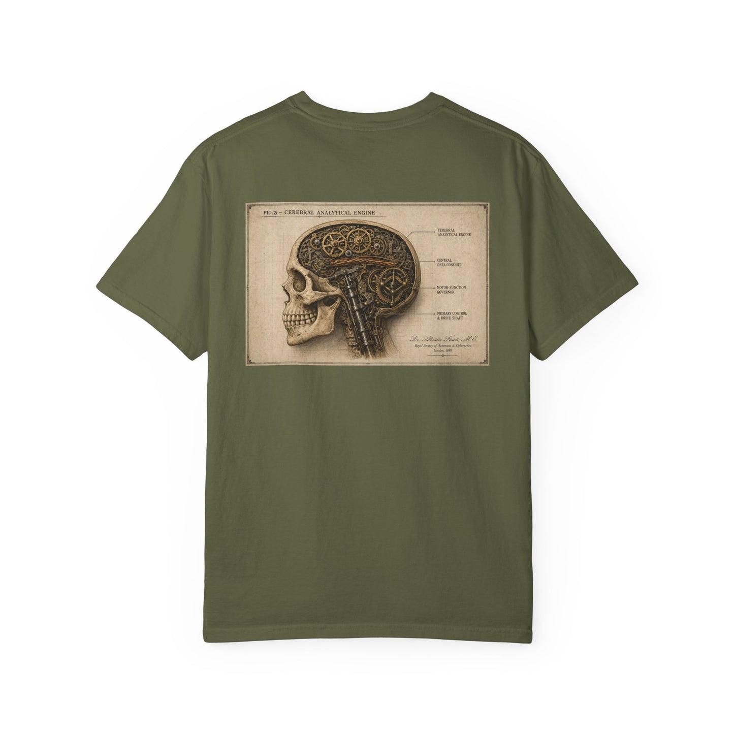 Mind — Cerebral Analytical Engine Shirt