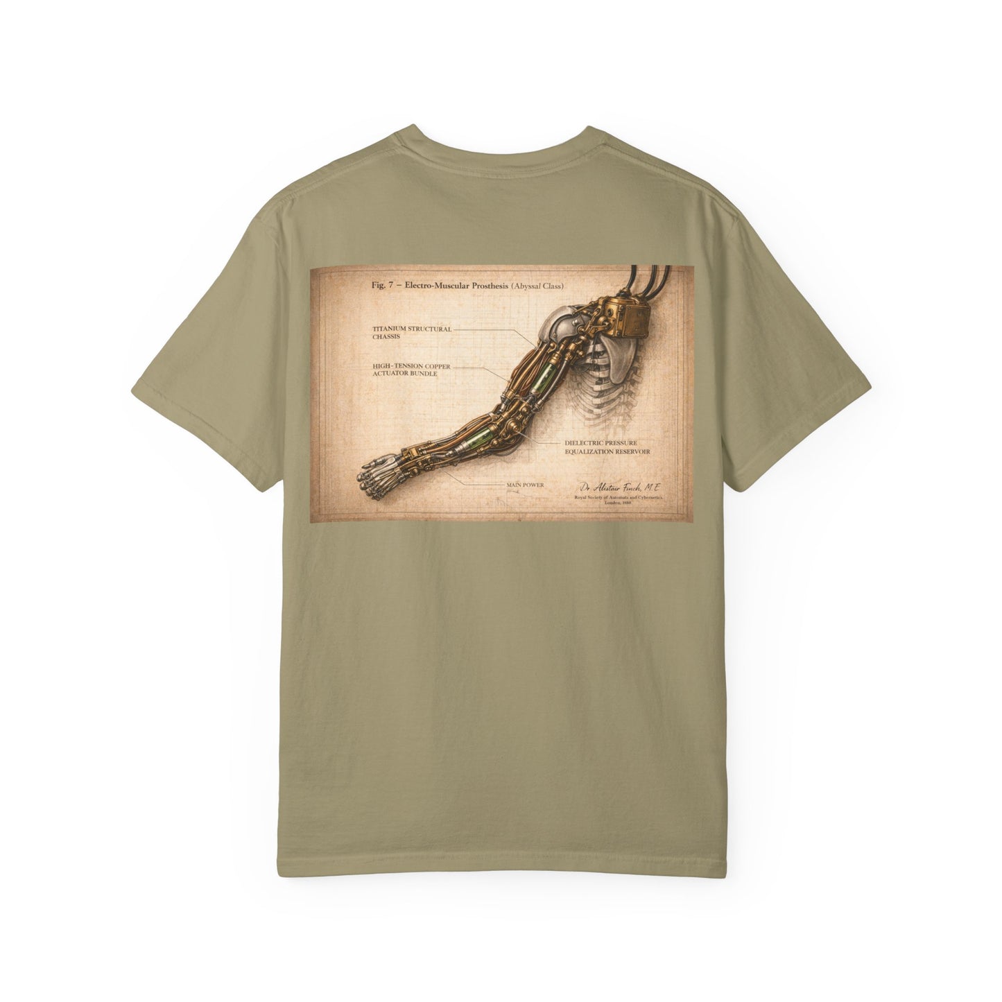 Arm — Mechanical Dexterity Apparatus Shirt